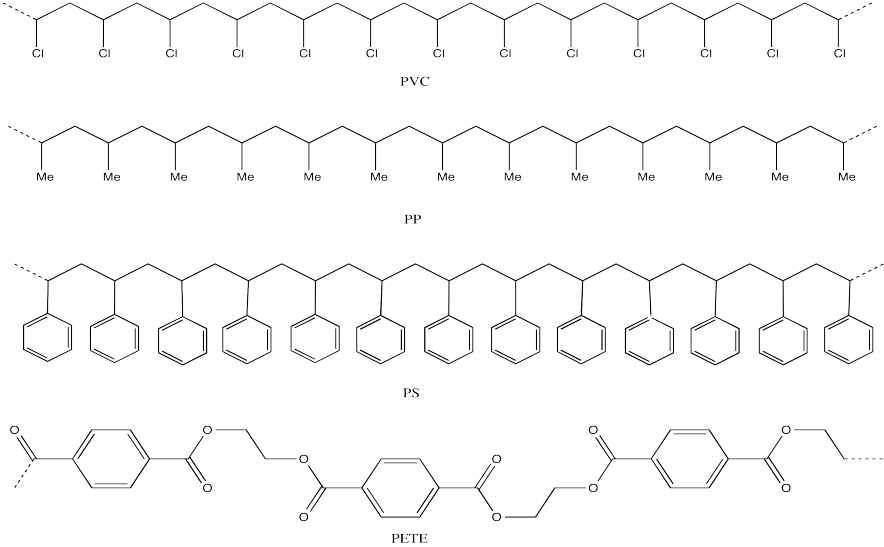 Structure & Reactivity Macromolecules